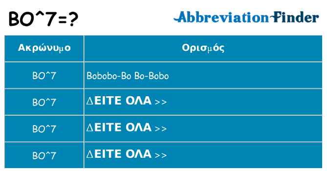 Τι σημαίνει bo7 ηρεμήσει